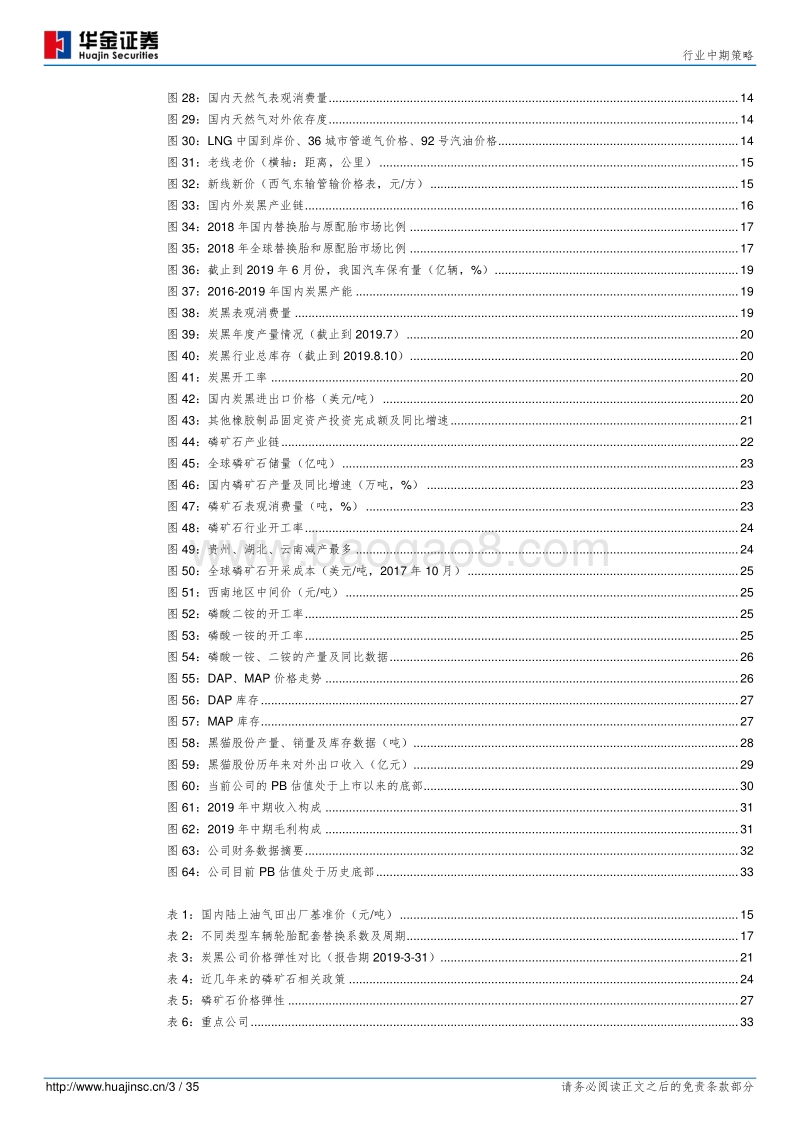 基础化工行业中期策略：行业需求低迷，精选细分龙头公司.pdf_第3页