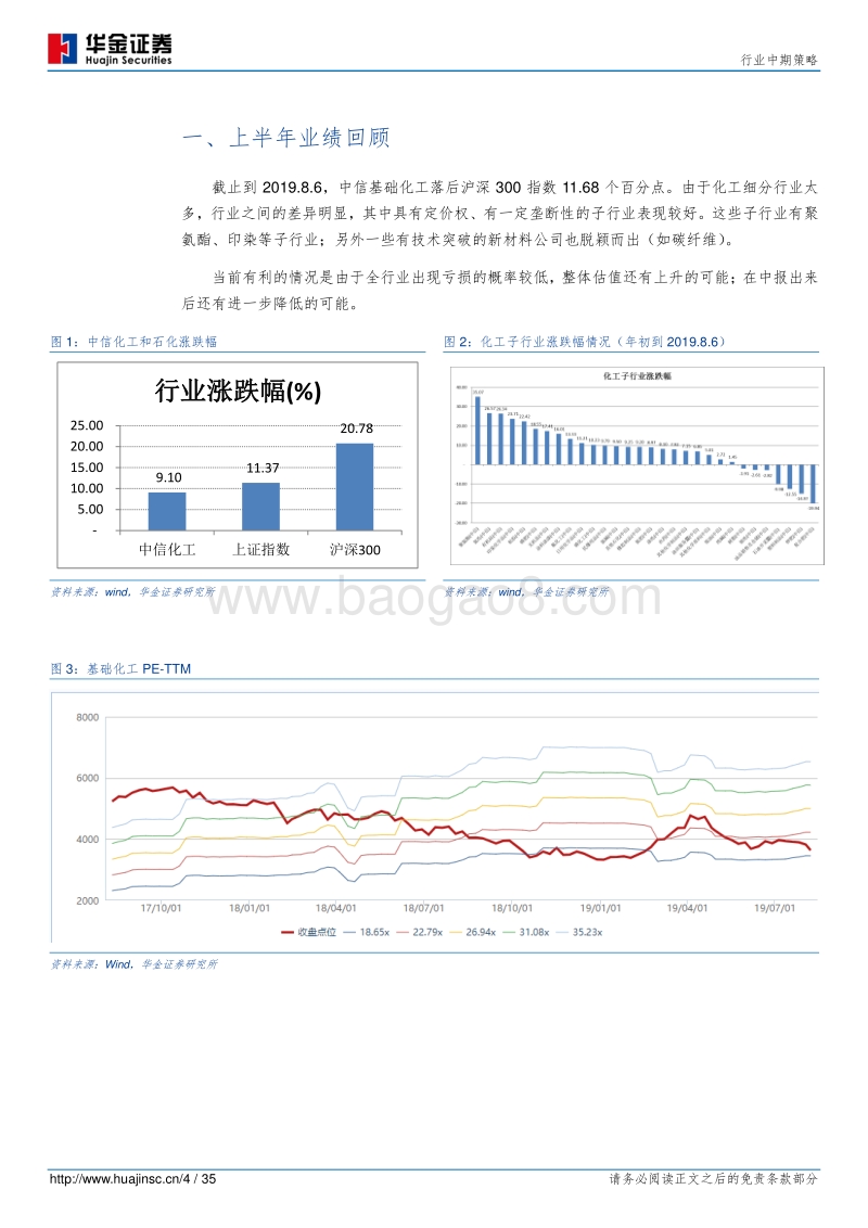 基础化工行业中期策略：行业需求低迷，精选细分龙头公司.pdf_第4页