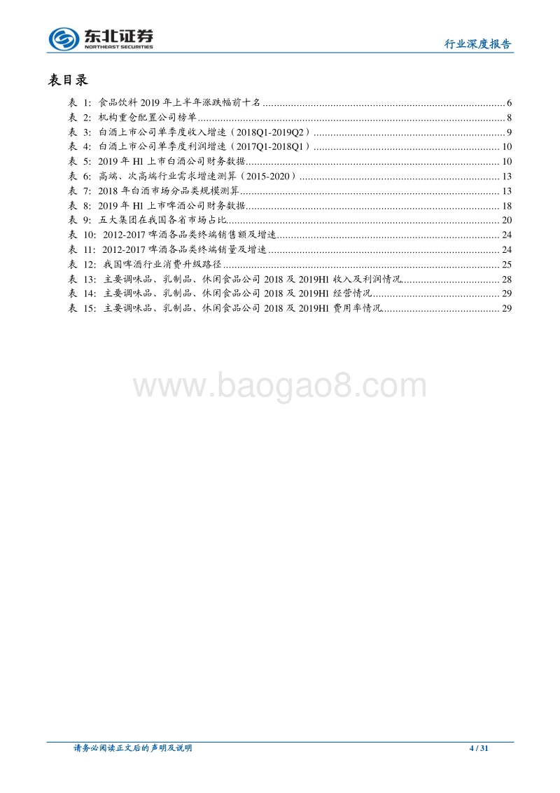 食品饮料行业深度报告：高端白酒景气度高，大众品龙头享受子行业高增长.pdf_第4页
