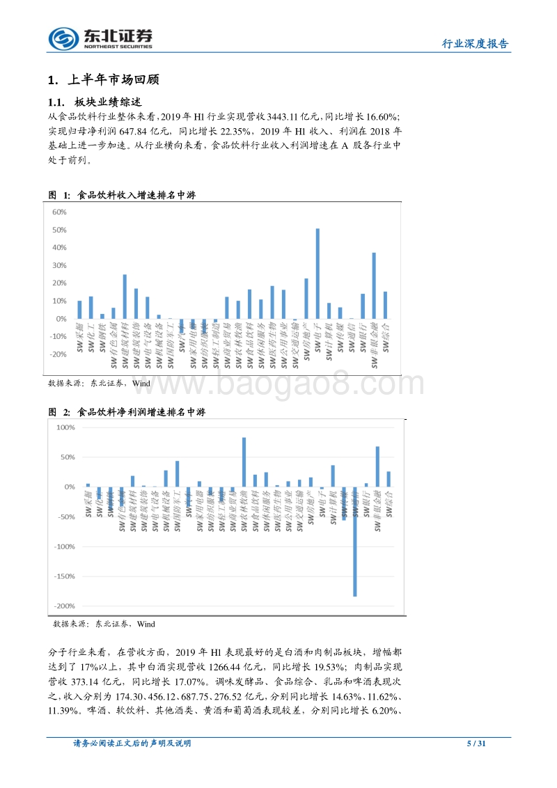 食品饮料行业深度报告：高端白酒景气度高，大众品龙头享受子行业高增长.pdf_第5页