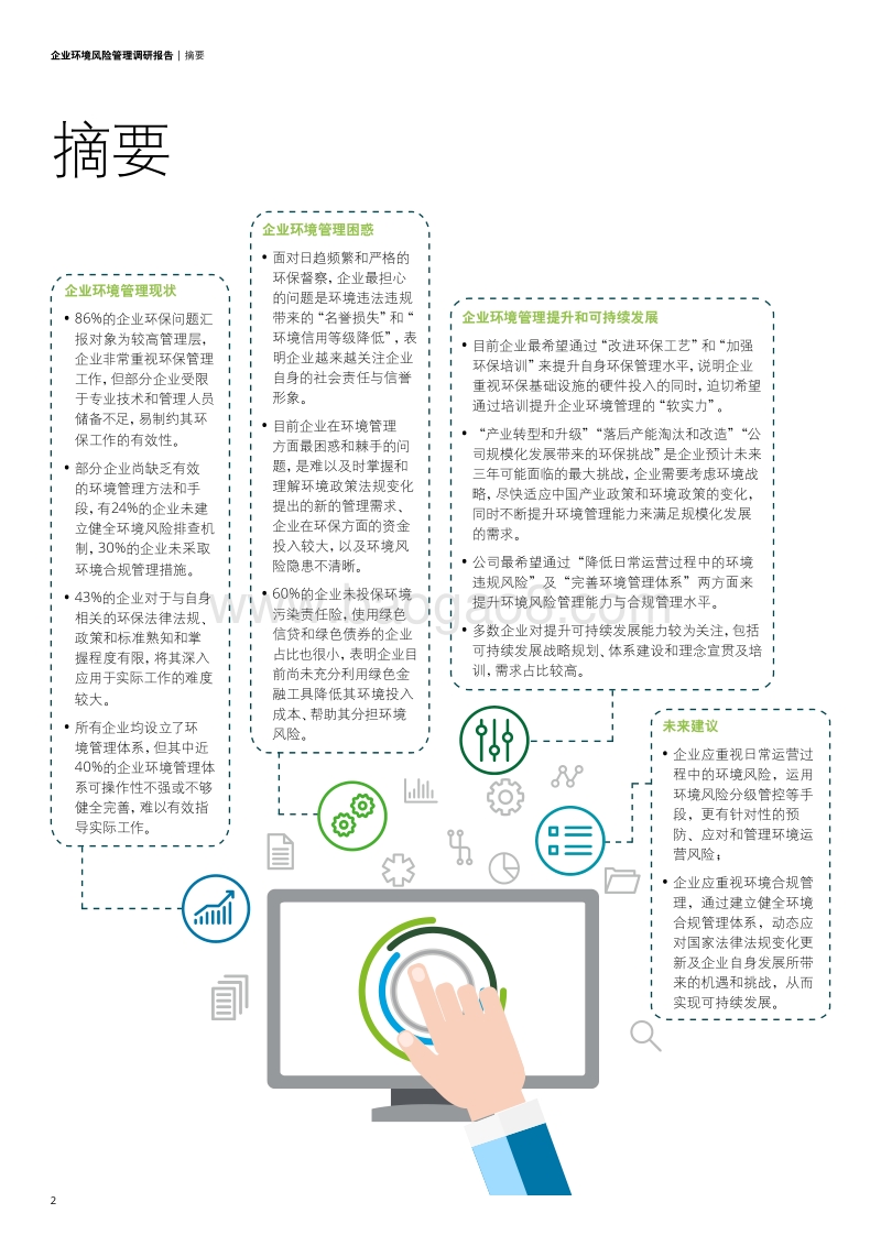 企业环境风险管理调研报告.pdf_第4页