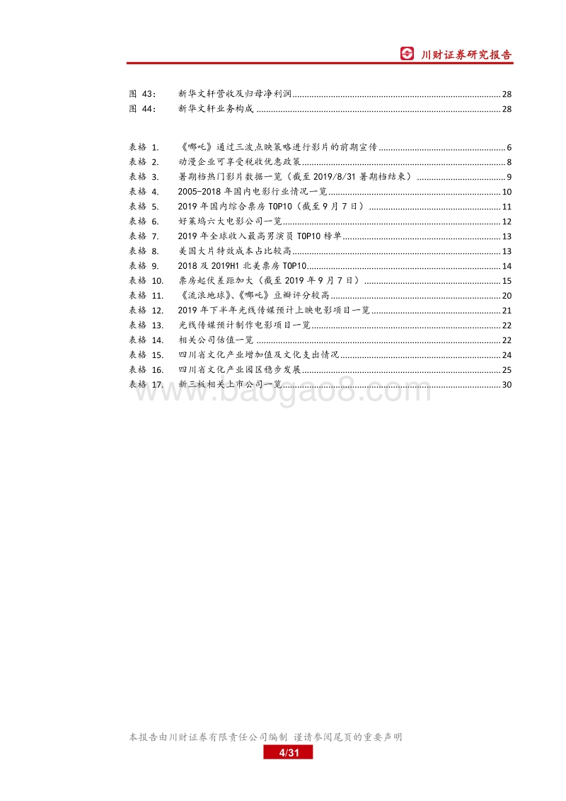 从《哪吒》现象看文创行业发展.pdf_第4页