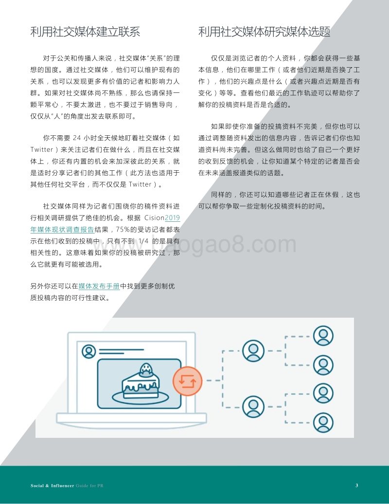 社交媒体&影响力营销指南.pdf_第3页