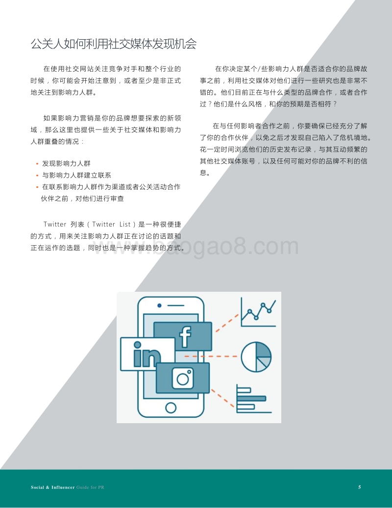 社交媒体&影响力营销指南.pdf_第5页