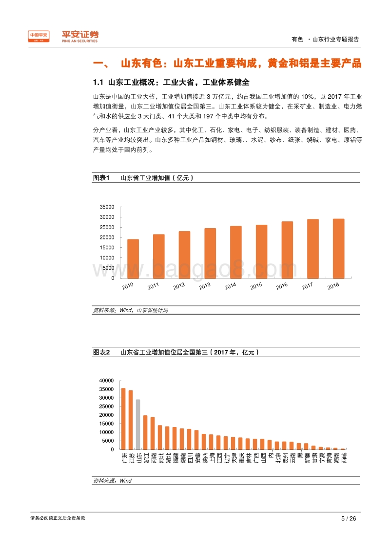 有色行业区域专题报告：山东篇：山东工业重要构成，金、铝产品称雄.pdf_第5页