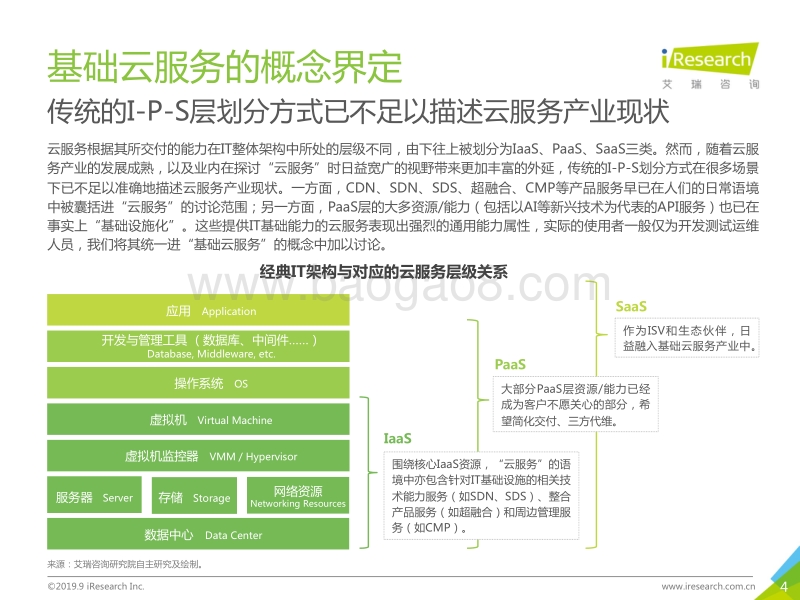 2019年中国基础云服务行业发展洞察.pdf_第4页