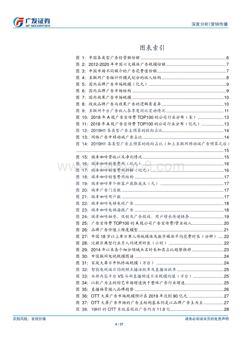 营销传播行业：品牌广告：广度、深度、强度三维度定义价值，持续看好楼宇广告及大屏广告.pdf_第4页