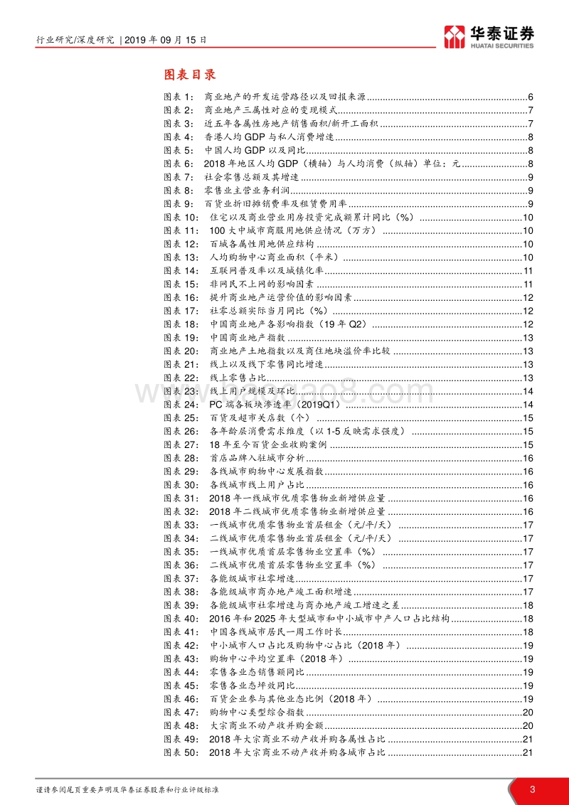 商业地产专题深度报告：陌上花开，运营为王.pdf_第3页
