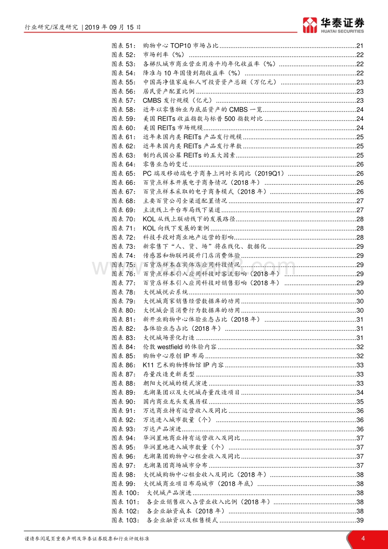 商业地产专题深度报告：陌上花开，运营为王.pdf_第4页