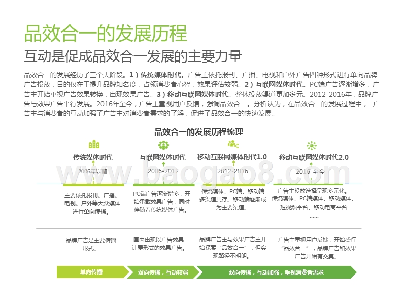 2019-2020中国品效合一营销趋势展望分析报告.pptx_第5页