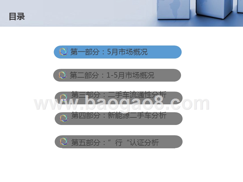 2019年5月全国二手车市场分析报告.pptx_第2页