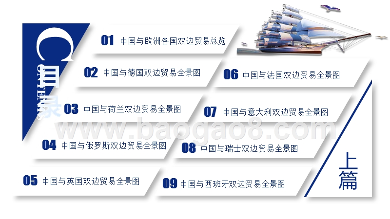2019年中国与欧洲主要国家双边贸易深度解读报告（上）.pptx_第2页