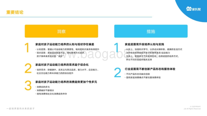 中国家庭孩子身体素质培养洞察.pdf_第4页