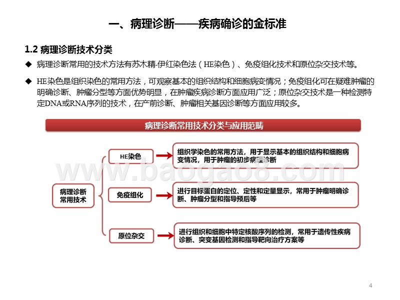 2019-2020医药行业病理诊断之免疫组化行业研究报告.pptx_第5页