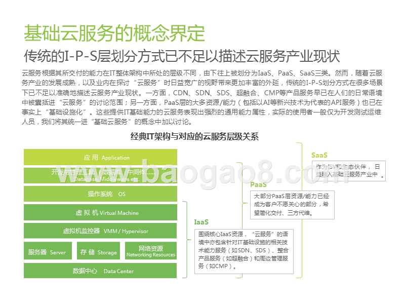 2019-2020中国基础云服务行业发展研究报告.pptx_第4页