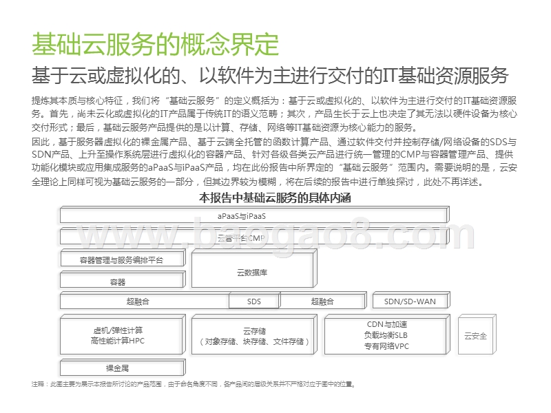 2019-2020中国基础云服务行业发展研究报告.pptx_第5页