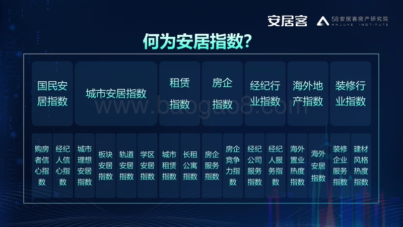 粤港澳大湾区深圳理想安居购房指数报告.pdf_第4页