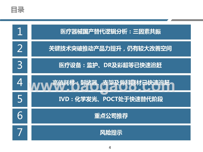 2019-2020医疗器械科技产业自主可控分析报告.pptx_第4页