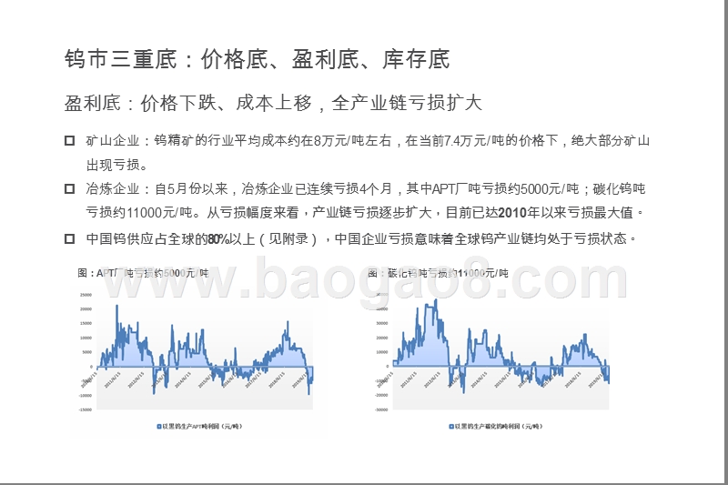 2019-2020稀有金属行业钨金属分析报告.pptx_第5页