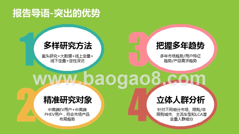 2019年新能源市场及汽车需求研究报告.pptx_第3页