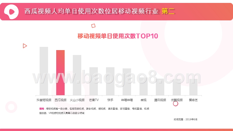 2019-2020西瓜视频用户洞察分析报告.pptx_第5页