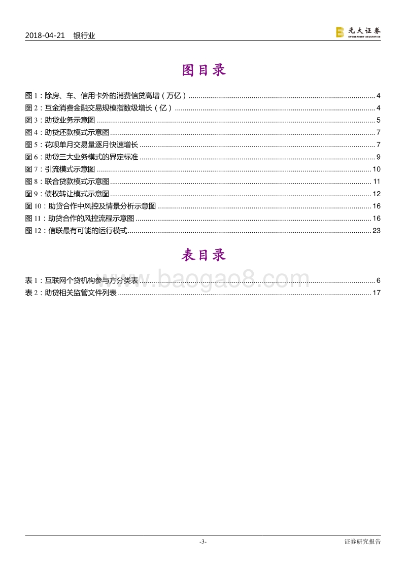 银行行业：助贷的发展、规范，与未来，百舸争流千帆竞，借海扬帆奋者先.pdf_第3页