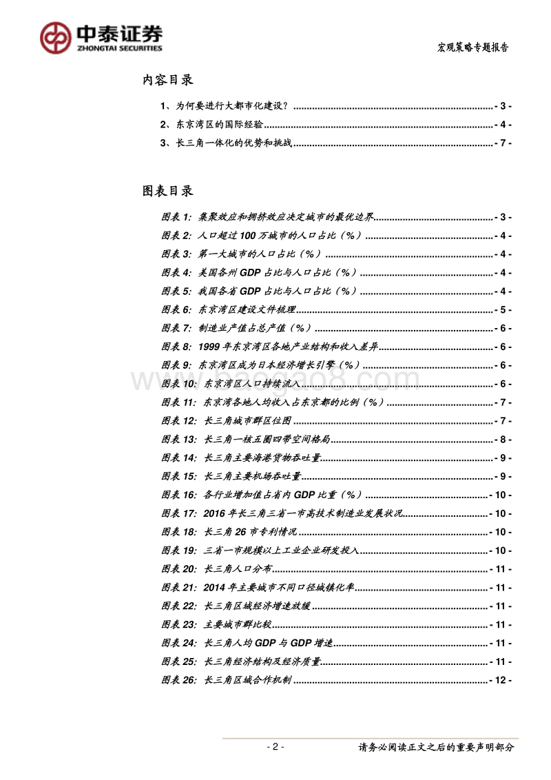 长三角一体化的影响和国际经验：从遍地新城到大都市化.pdf_第2页