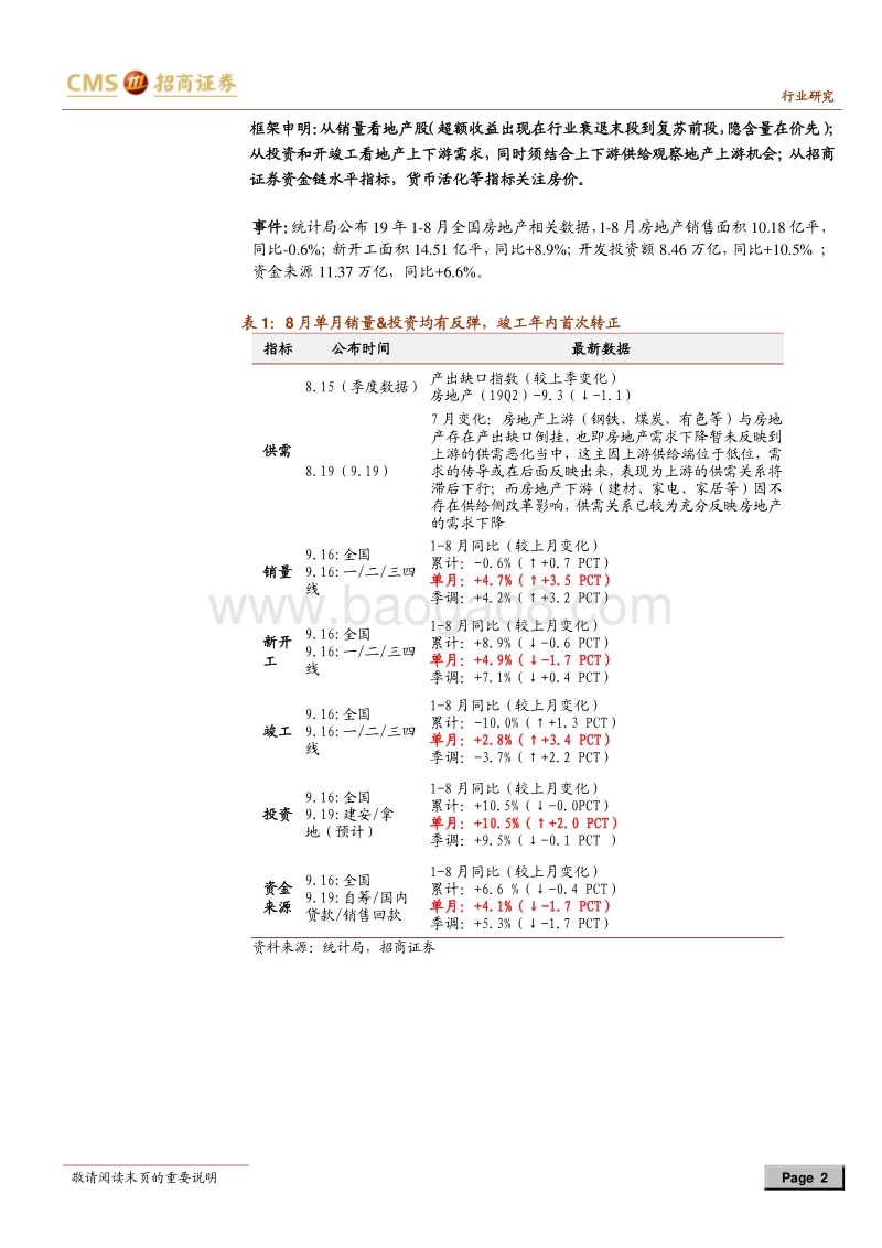 房地产行业最新观点及1-8月数据深度解读.pdf_第2页
