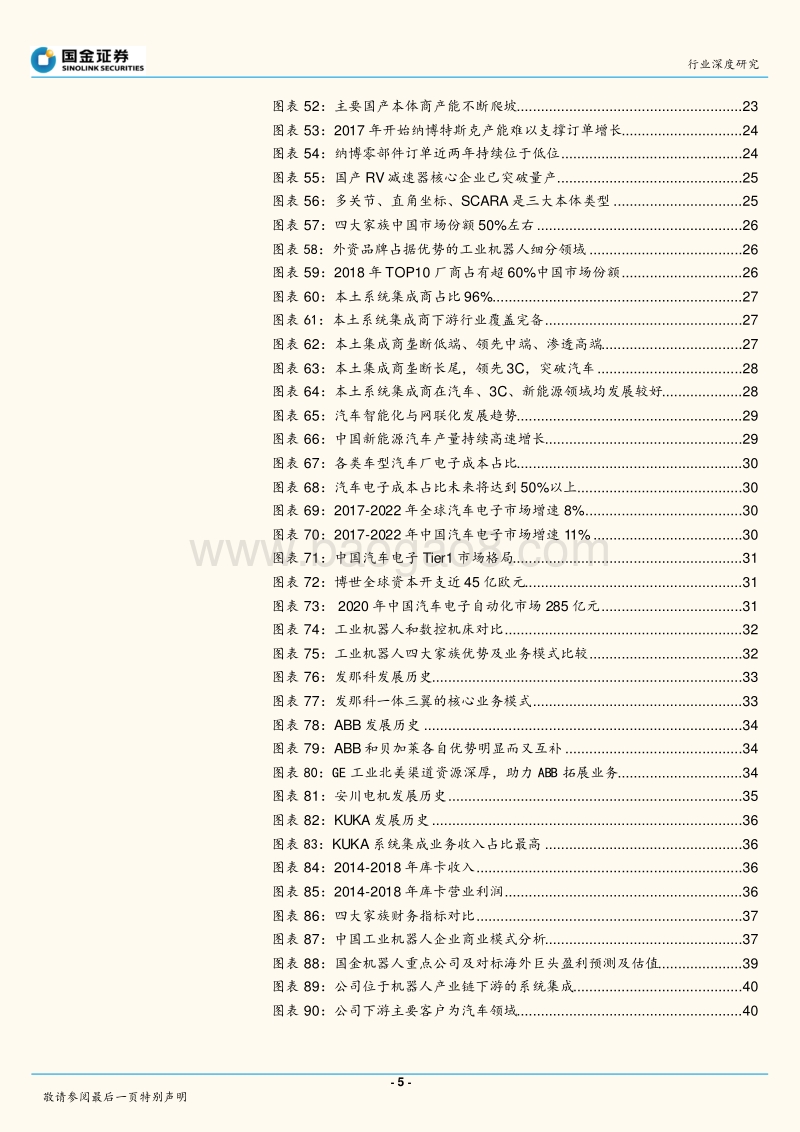 工业机器人行业深度：静待拐点，如何跟踪和预测市场需求？.pdf_第5页