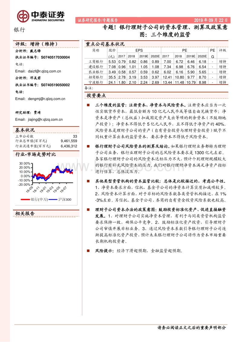 银行理财子公司的资本管理、测算及政策意图：三个维度的监管.pdf_第1页