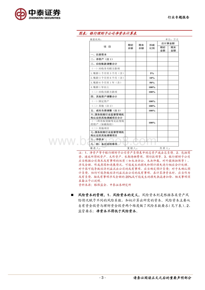 银行理财子公司的资本管理、测算及政策意图：三个维度的监管.pdf_第3页
