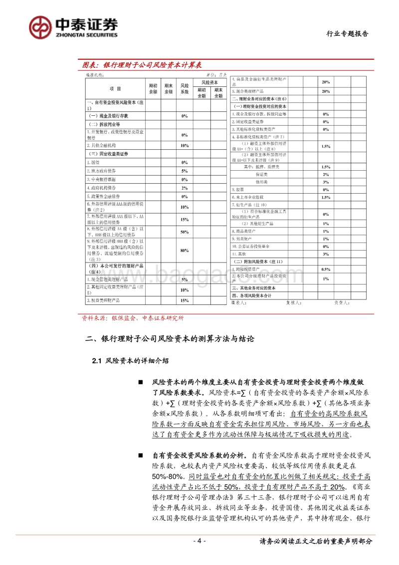 银行理财子公司的资本管理、测算及政策意图：三个维度的监管.pdf_第4页