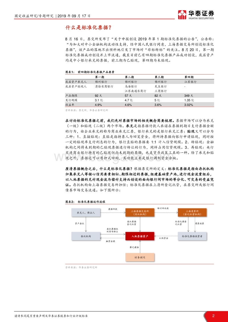 票据专题报告系列之二：银行间新秀——解密标准化票据.pdf_第2页