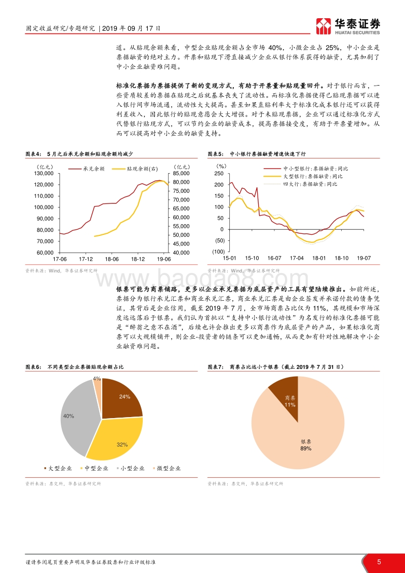 票据专题报告系列之二：银行间新秀——解密标准化票据.pdf_第5页