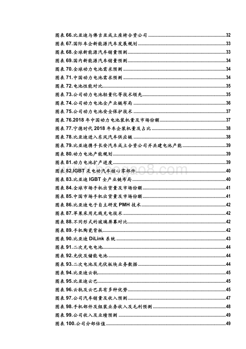 比亚迪业务研究报告（2019版）.pdf_第5页