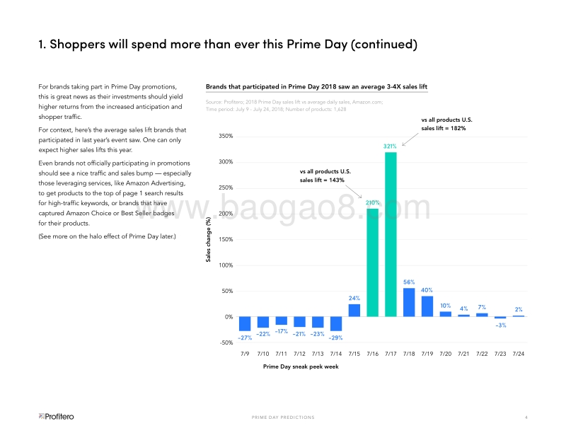 2019年亚马逊Prime会员调查报告.pdf_第4页