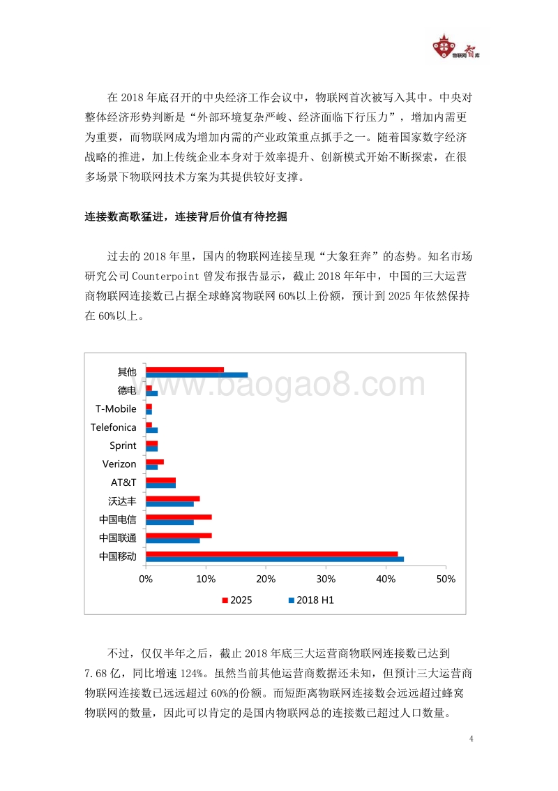 2019中国物联网产业完整图谱.pdf_第4页