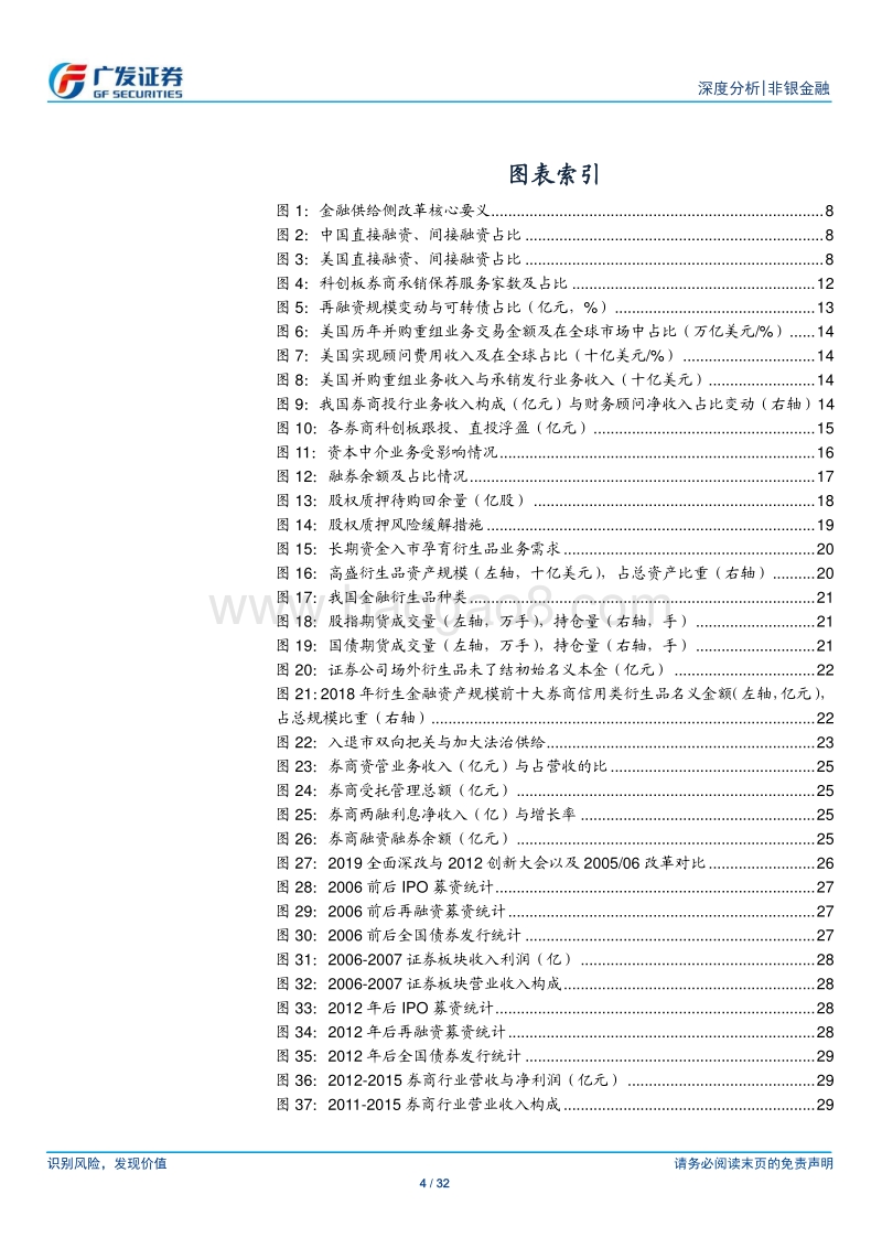 如何看新一轮资本市场深化改革？.pdf_第4页