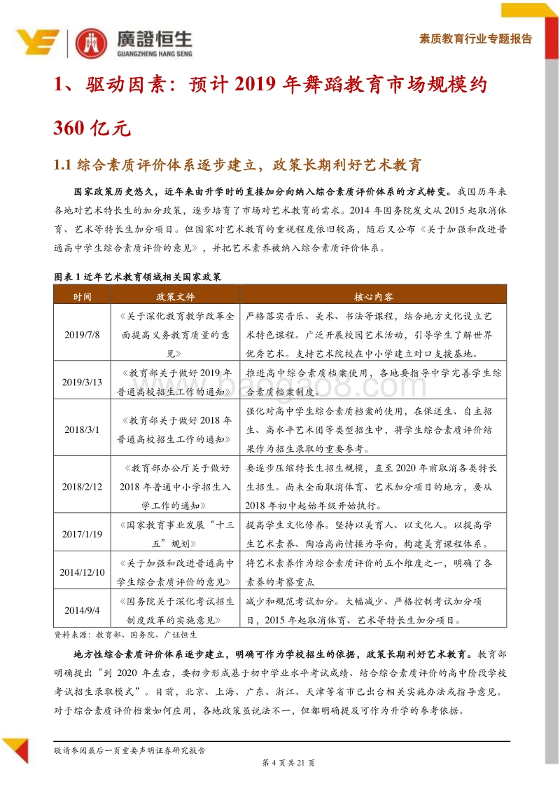 素质教育系列Ⅶ舞蹈教育：线下仍是主流，互联网赋能区域龙头加速扩张.pdf_第4页