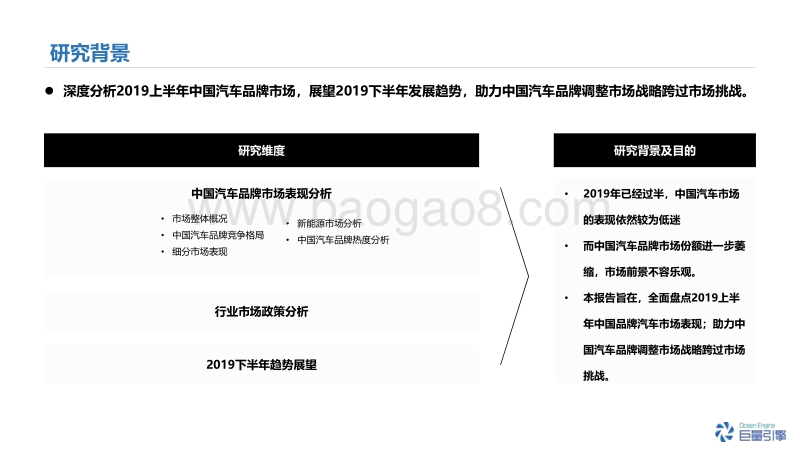 【巨量引擎】中国汽车品牌2019半年盘点.pdf_第2页