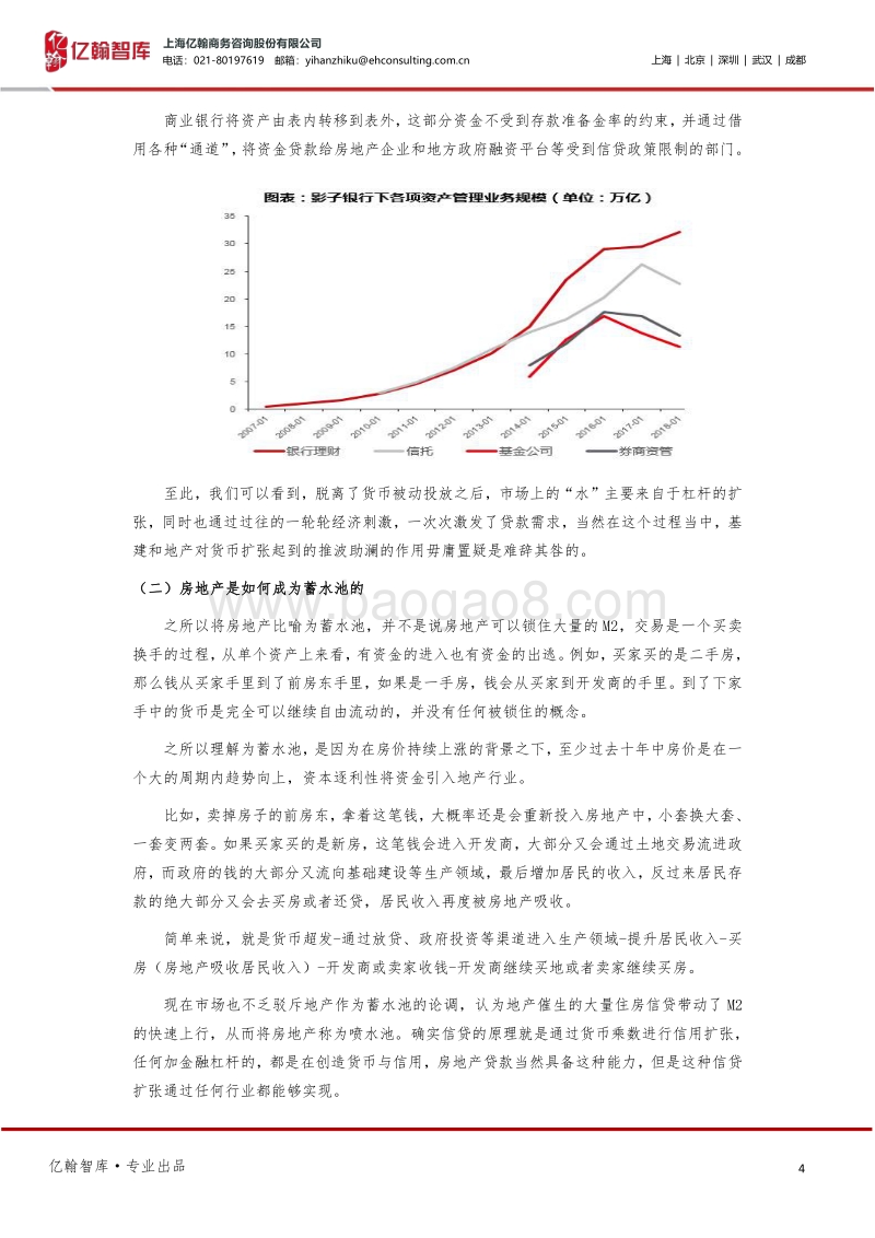房地产行业深度：蓄水池变“漏水池”，多印钱还能抬房价吗？.pdf_第4页