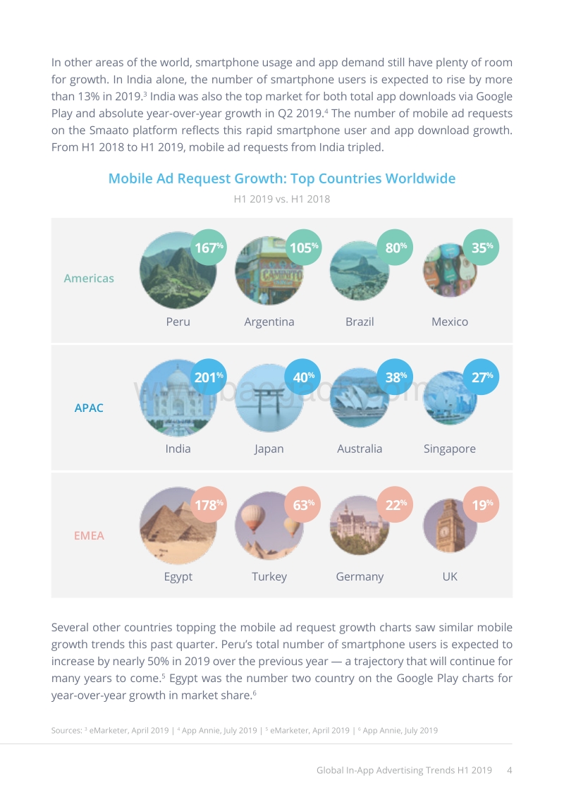 2019上半年全球应用内广告趋势报告.pdf_第5页