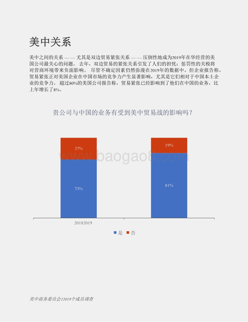 美中贸易全国委员会成员调查.pdf_第4页