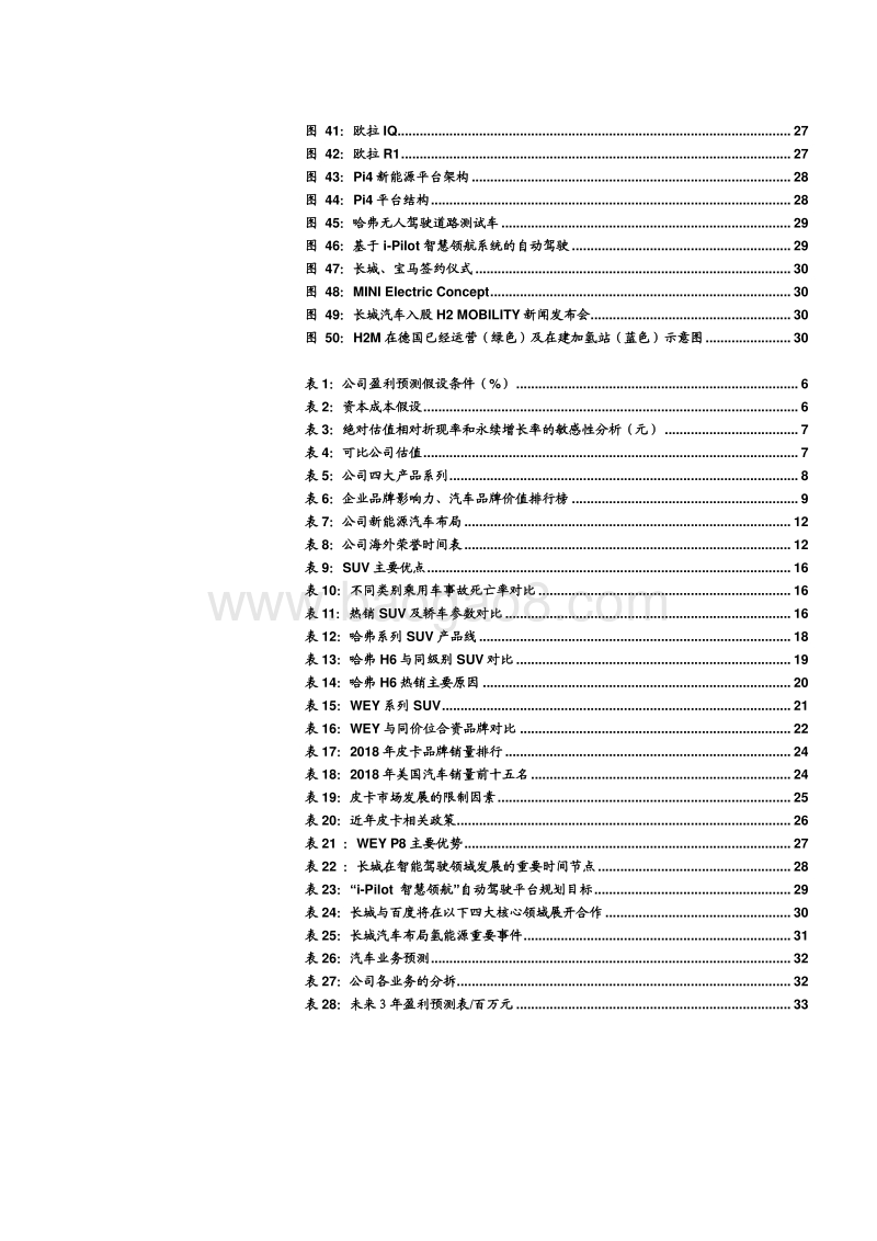 长城汽车调研分析报告2019版.pdf_第4页