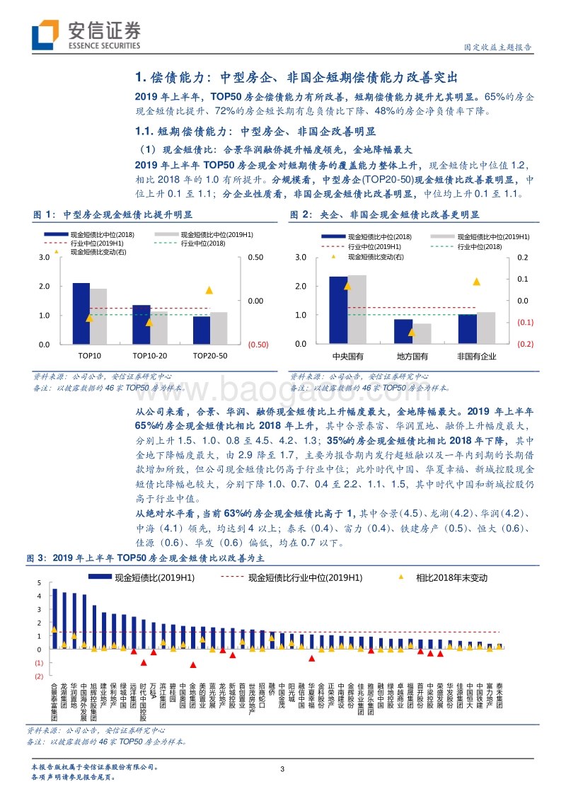 地产债跟踪研究系列一：哪些房企信用资质在改善？.pdf_第3页