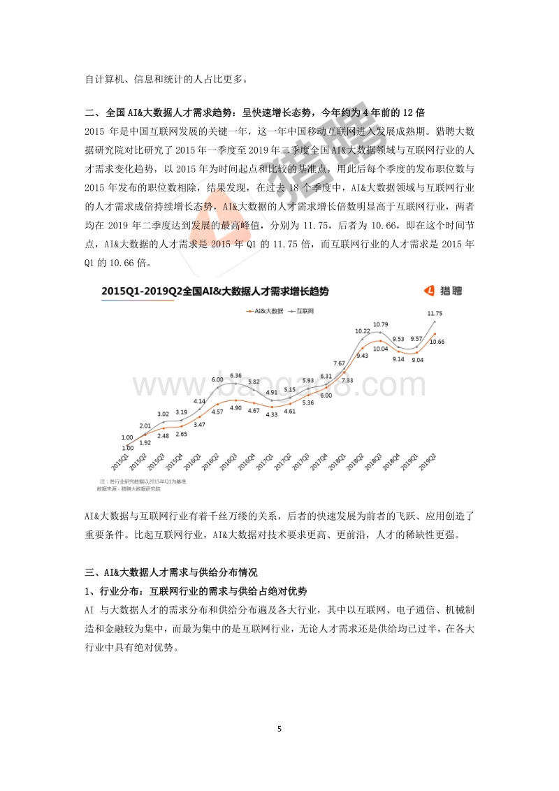猎聘2019年中国AI&大数据人才就业趋势报告.pdf_第5页