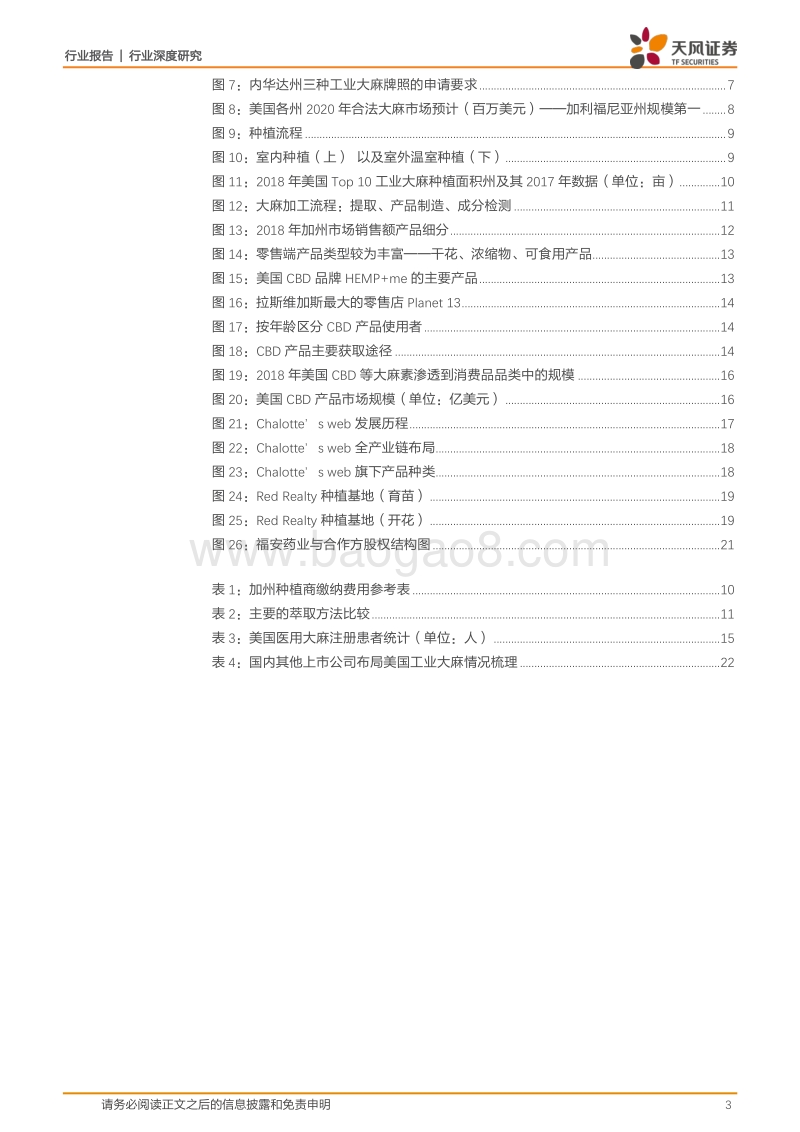 海外调研系列之美国篇：工业大麻全联邦合法化后，投资机会在哪里？.pdf_第3页