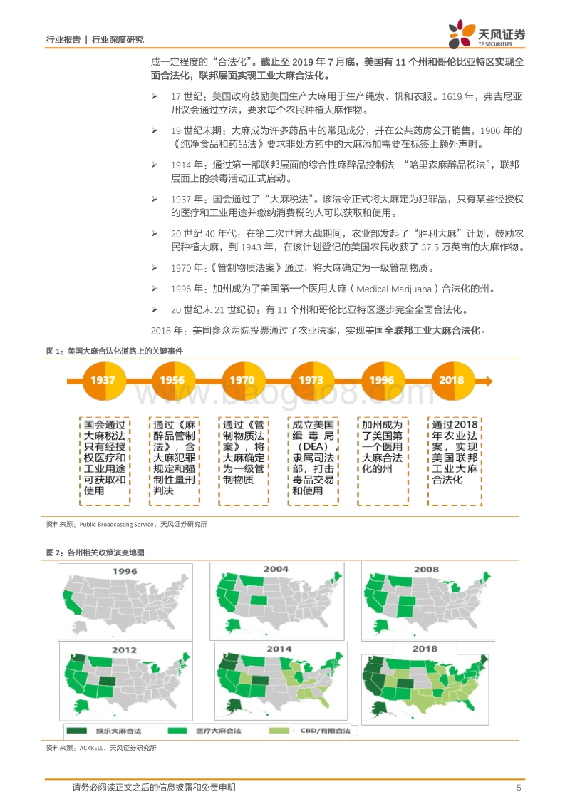 海外调研系列之美国篇：工业大麻全联邦合法化后，投资机会在哪里？.pdf_第5页