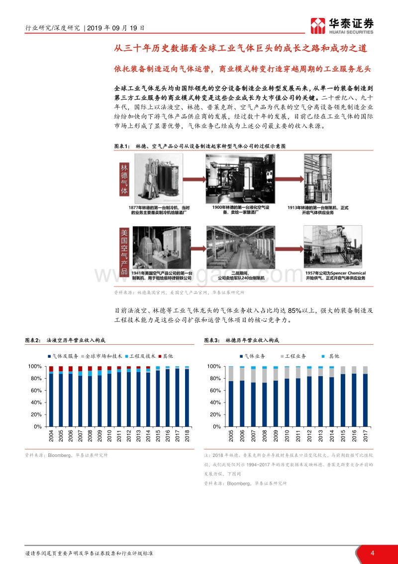 工业气体行业国际比较研究：从海外龙头30年历史看本土曙光.pdf_第4页