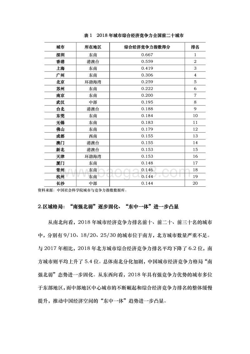 中国城市宜居竞争力第17次报告.pdf_第2页